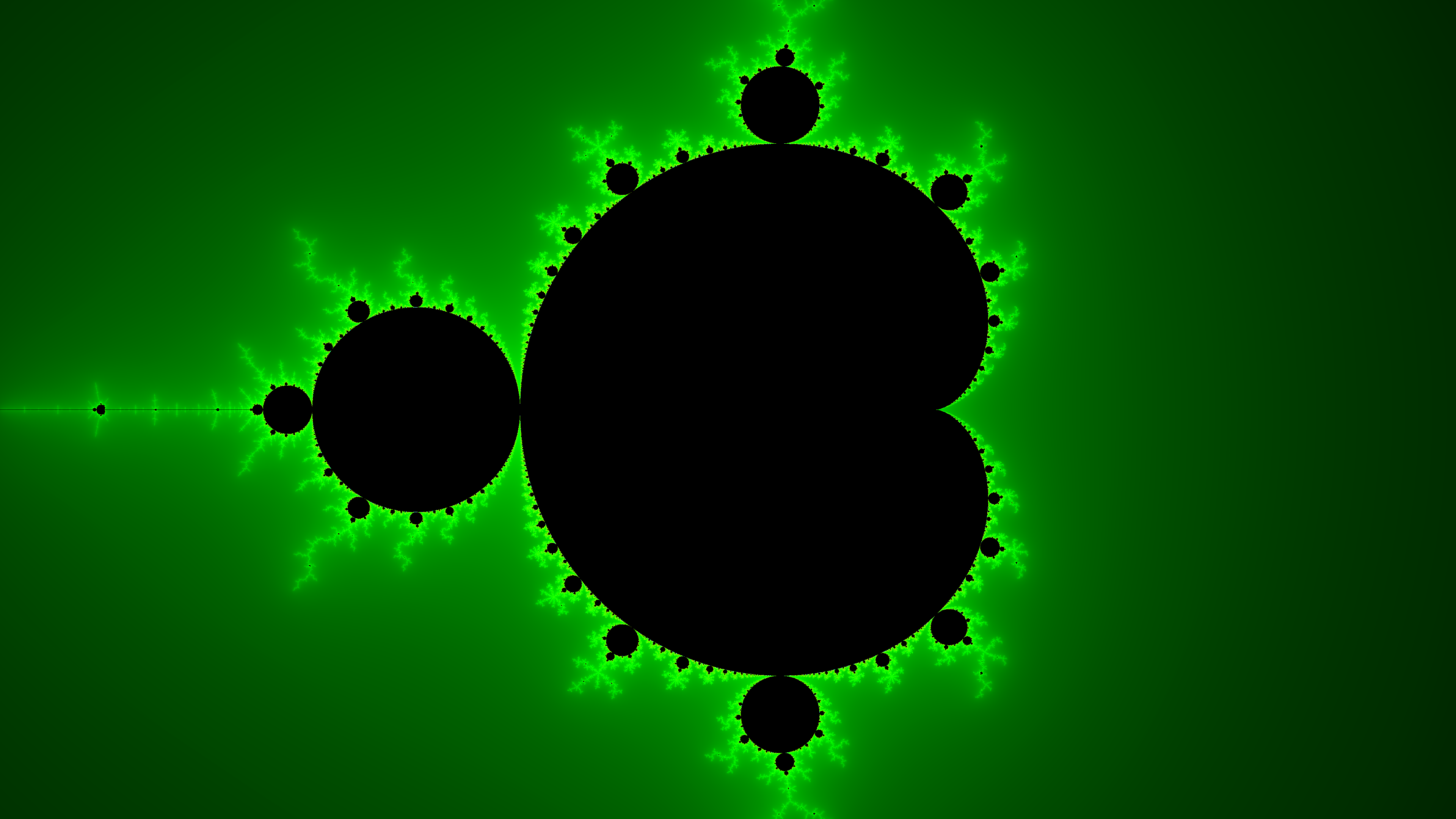 Some tests with the Mandelbrot set and parallelization preview