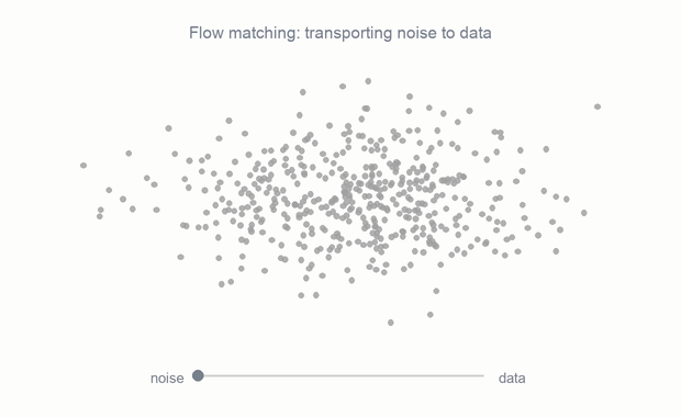 flow-match demo